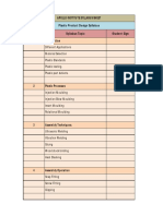 Plastic Product Design Syllabus