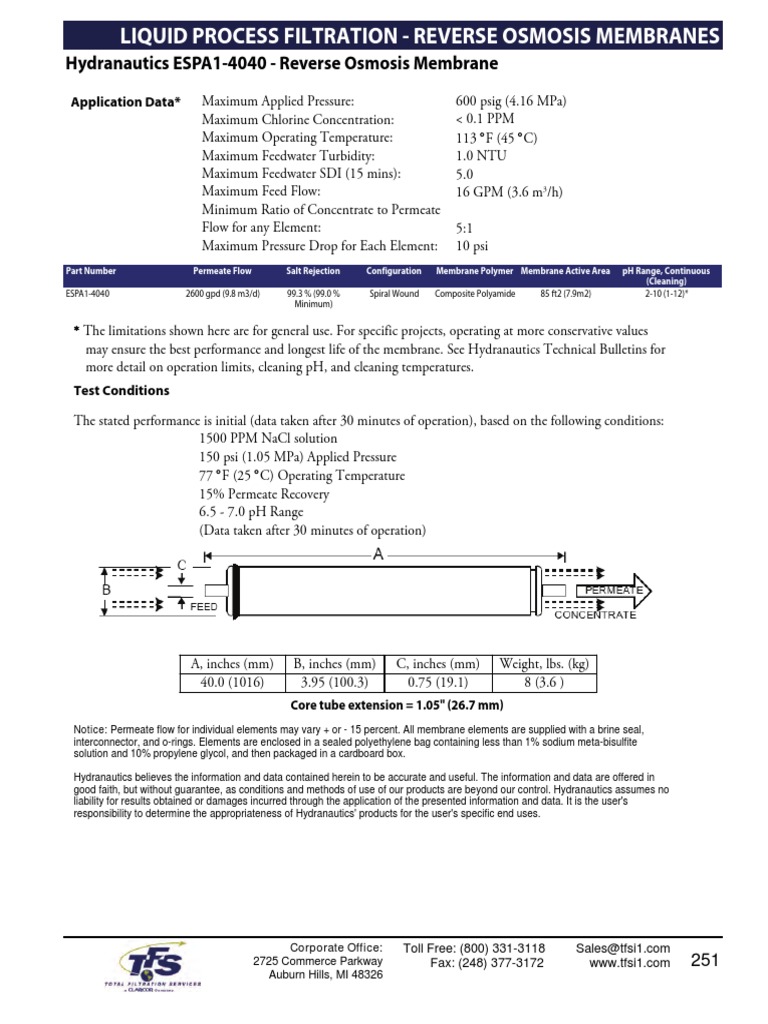 Reverse Osmosis DETAILS Membrane Osmosis