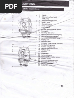 Topcon Total Station User Guide | PDF