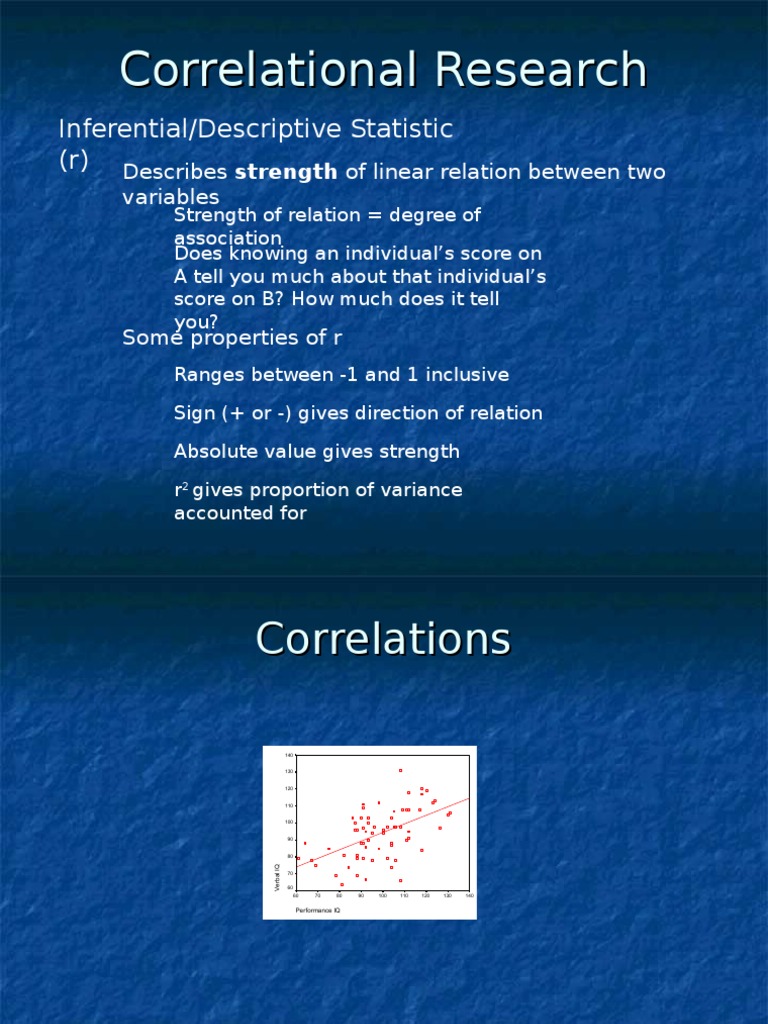 descriptive correlational research pdf