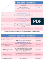 Kalendar Obavezne Imunizacije