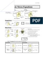 Basic Stress Equation.pdf