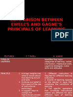 Comparison Between Ewell S and Gagne S Principals of Learning