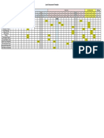 Assessment Schedule Year 3 2014-15