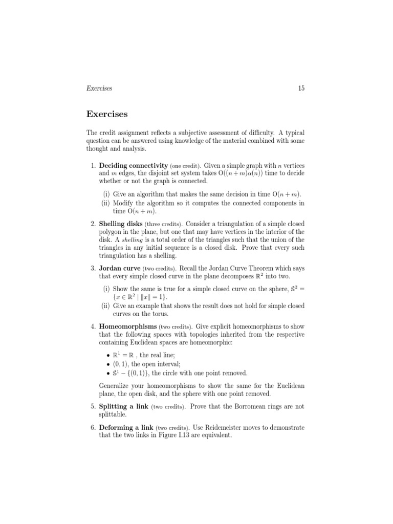 Topology syllabus picture