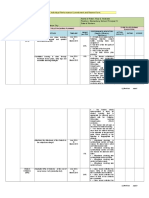 05 Individual Performance Commitment and Review Form Sample