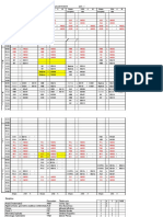 Fac Energetica Timetable Anul I 2015-2016