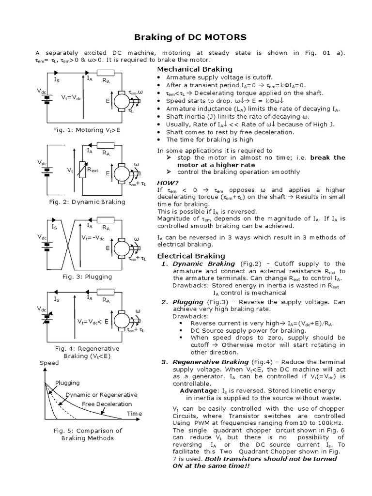 Braking of DC Motors PDF Electric Motor Brake