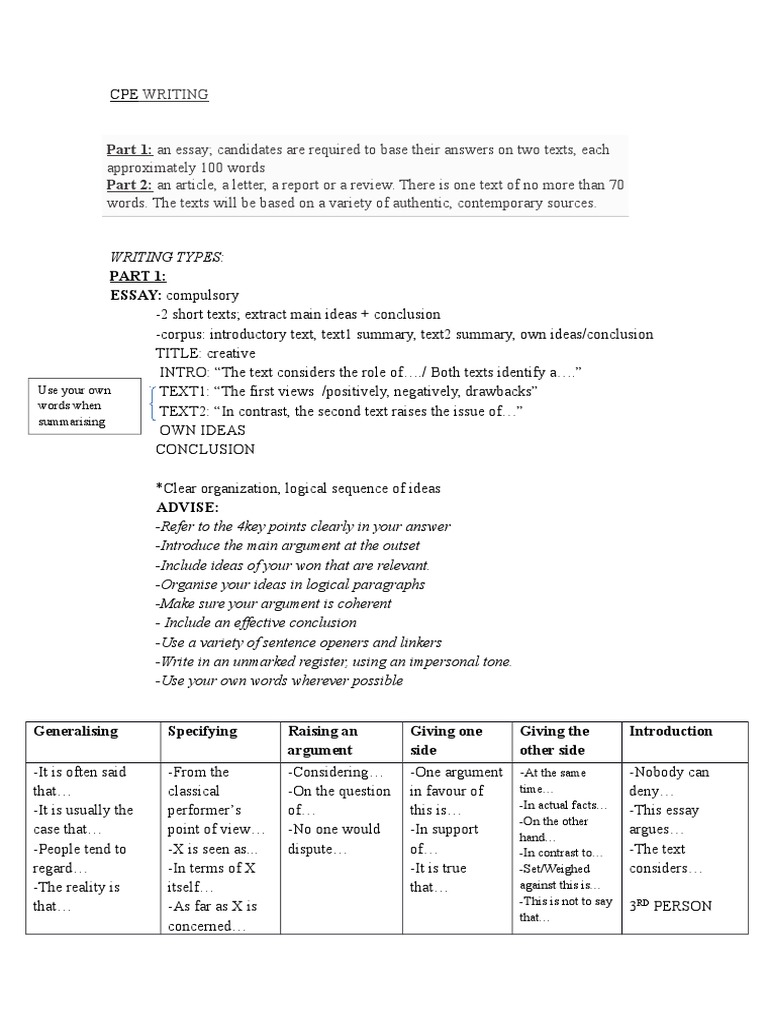 Cpe essay phrases image