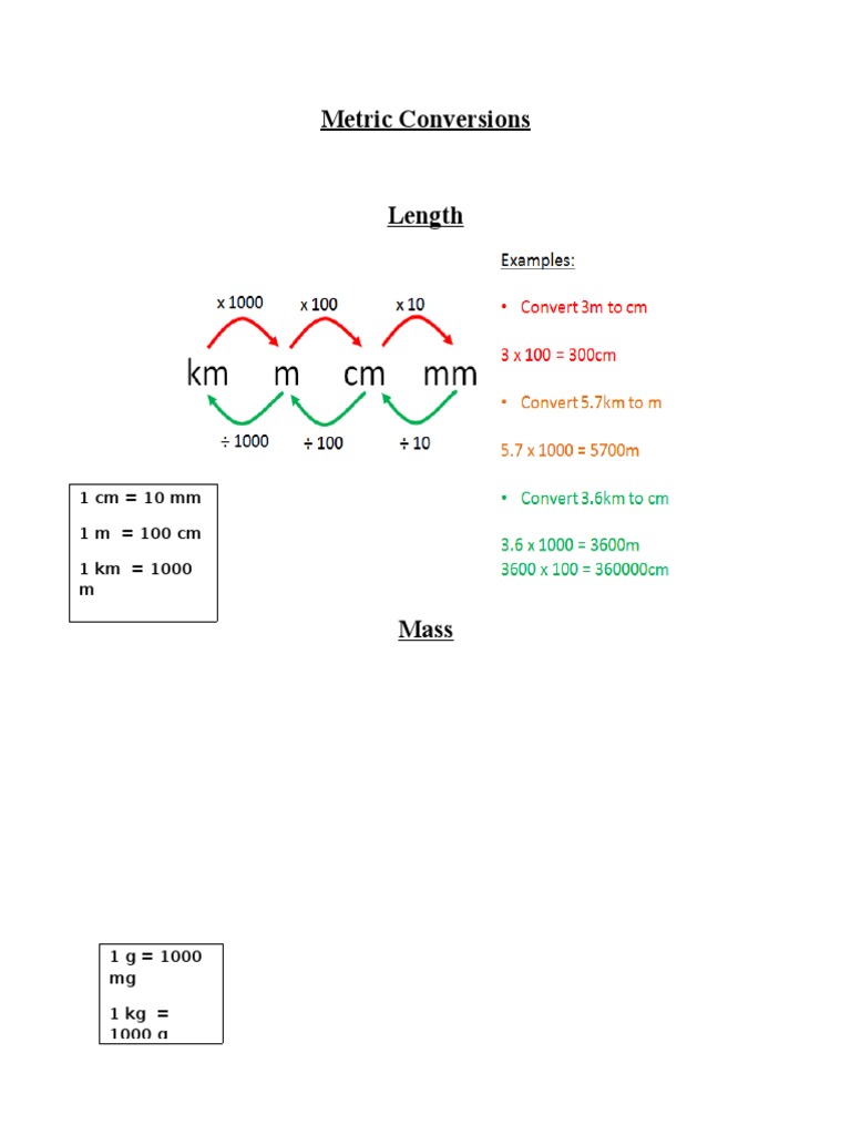 Metric Conversion Guide: Length, Time, Area, Volume | PDF | Teaching ...