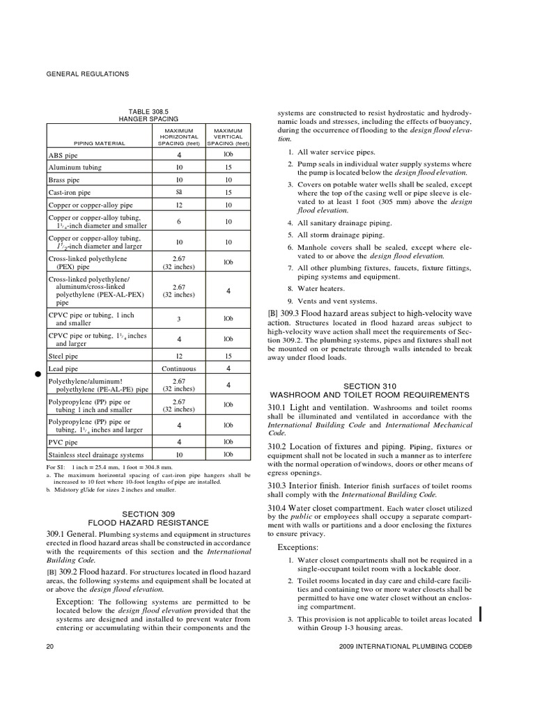 Hanger Spacing PDF PDF Plumbing Pipe (Fluid Conveyance)