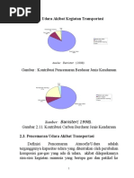 Download Pencemaran udara by Muhammad Reza Septyansyah SN295040794 doc pdf