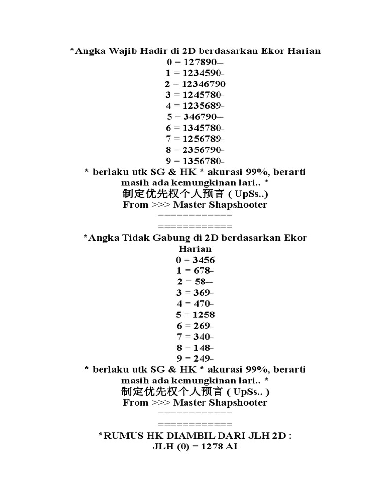Angka Wajib Hadir Di 2d Berdasarkan Ekor Harian