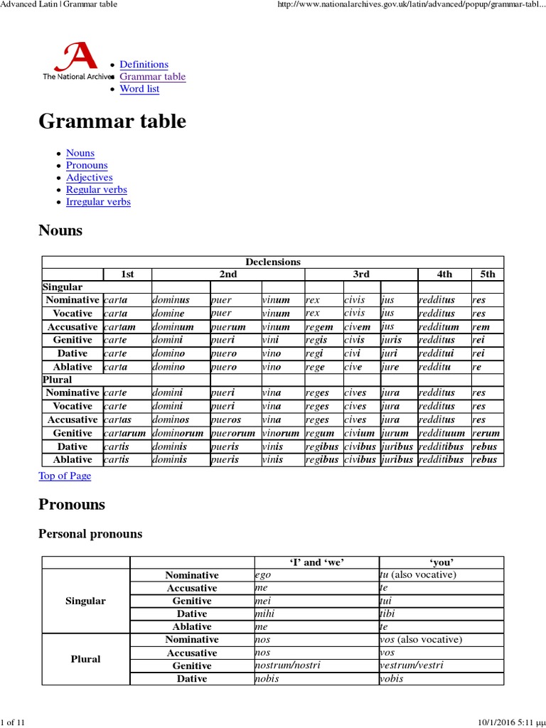 Advanced Latin Grammar Table Perfect (Grammar) Grammatical Gender
