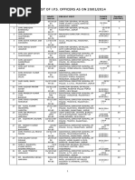 Download Civil List of IPS Officers by dpt SN295044712 doc pdf