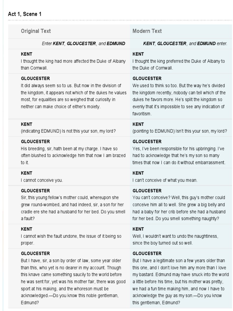 King lear summary and analysis image