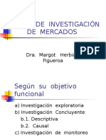 Tipos Inv Mercado