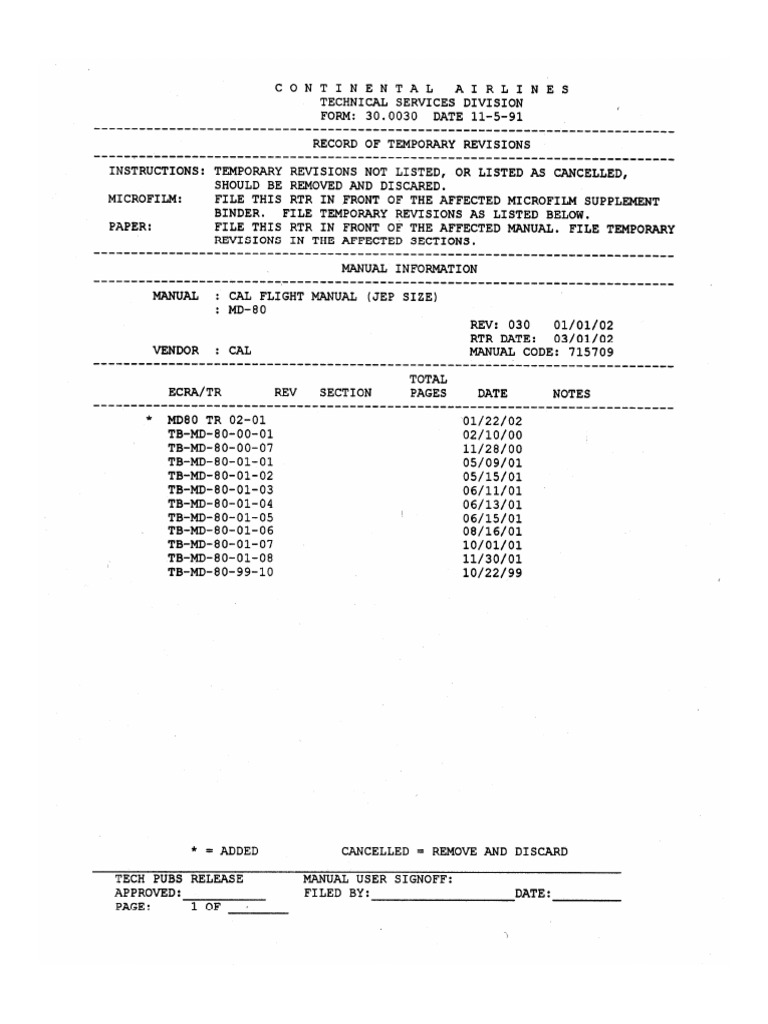 Mcdonnell Md80 Flight Manual | PDF | Aviation Safety | Takeoff