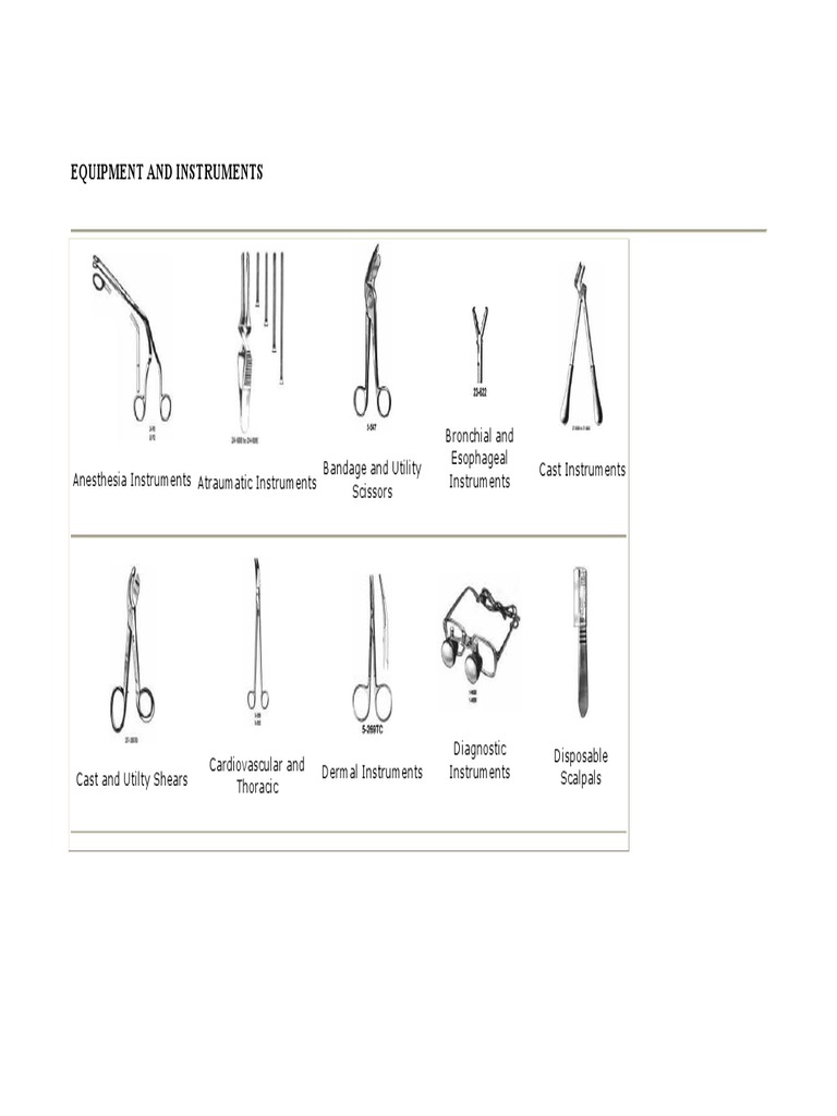 Comprehensive Surgical Instruments Guide | PDF