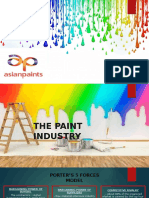 AsianPaints ER