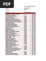 Resultat Groupe 1