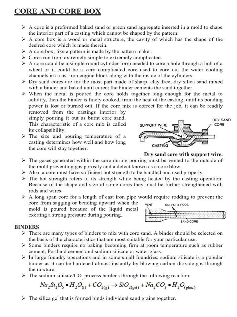 Vent Hole With Support Rod Casting (Metalworking) Metalworking
