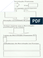 Atividade para completar com as informações sobre o conteúdo