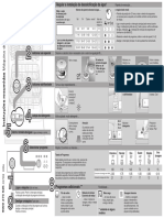 Instruções Balay