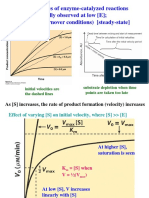 Initial Velocities of Enzyme Catalyzed Reactions (Experimentally Observed at Low (E) Multiple Turnover Conditions) (Steady State)