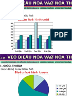 Cach Ve Bieu Do Trong Excel