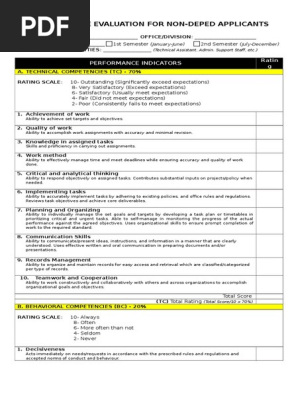 Performance Evaluation