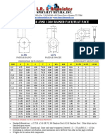 Spectacle Blinds - Rf 150lb