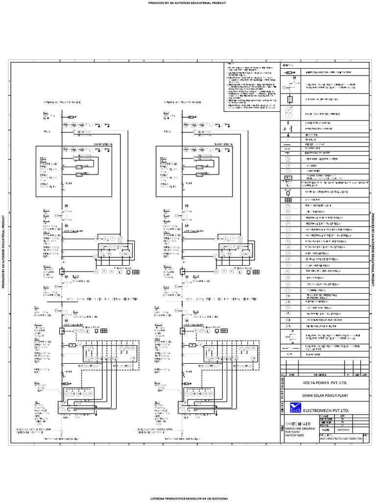 50MW SOlar Power Plant SLD With 132kV S S PDF | PDF