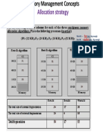 Allocation Strategy: First Smallest Largest