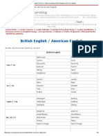 English Grammar - Difference Between British English & American English