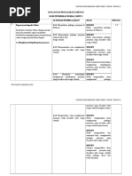 Berkelah Di Tepi Pantai