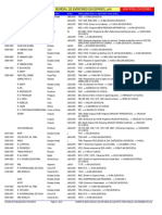 Lista de Emisoras de HF en Español