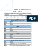 Entrenamiento Maratona Barcelona Sub 3;30