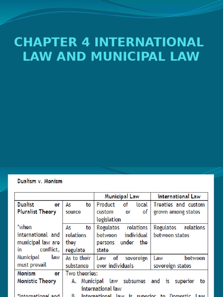 International Law Vs Municipal Law Essay