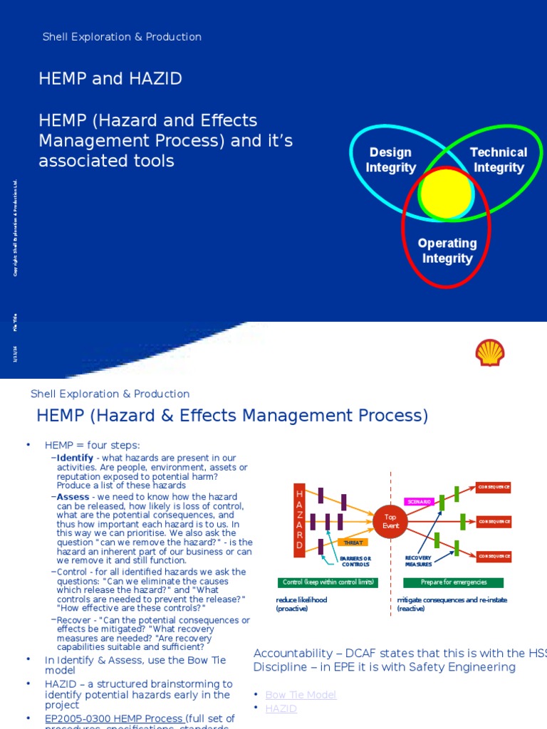 Hemp Hazid | PDF | Risk | Emergency Management
