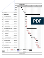 Planificación PASANTIAS UNEFA