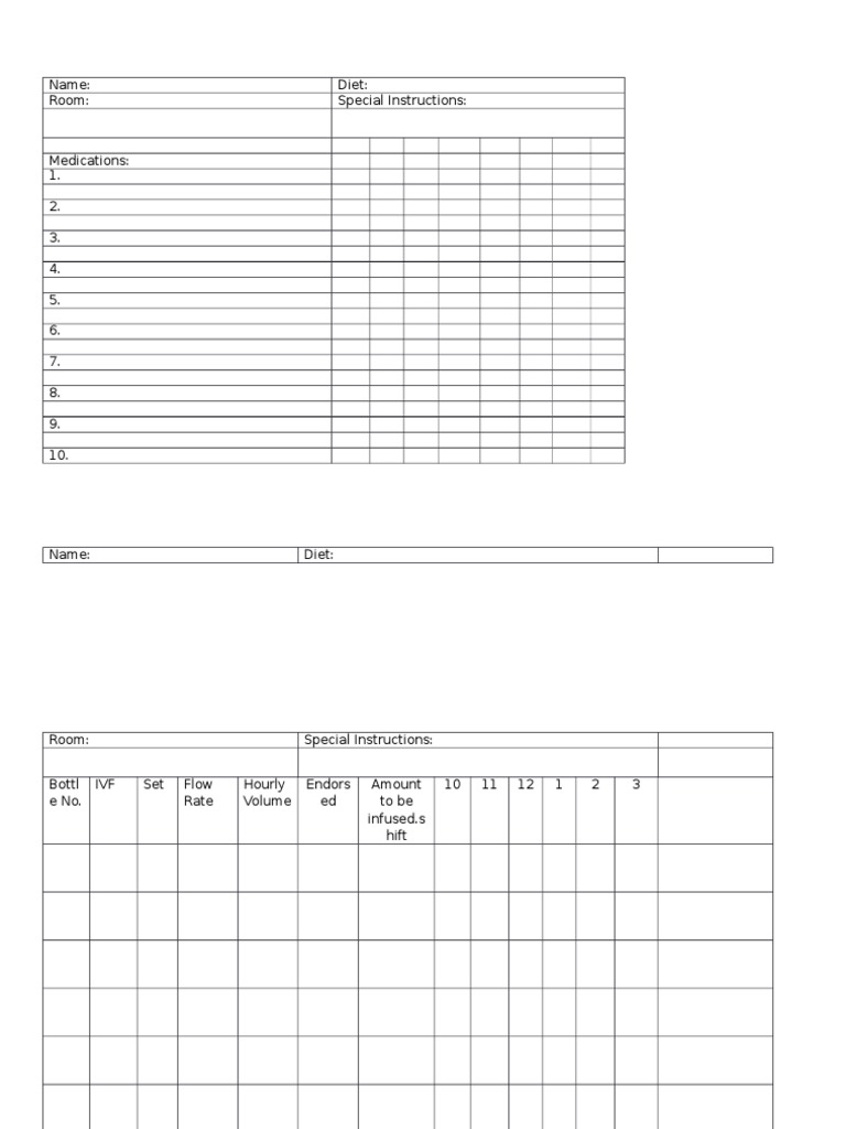 Medication Worksheet | PDF