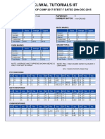 Score Report Comp 2017 BTest-7 SET B