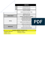 Tabla Resumen Balance Score Card