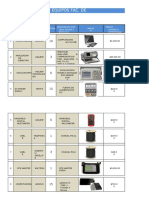 Inventario Equipos Fitt