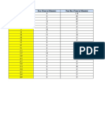 CSPL Bus Schedule Optimization