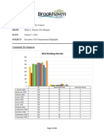 Brookhaven GA December 2015 Monthly Report