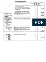 Analisis Soalan Sejarah STPM 2013 Dan 2014 Bahagian B