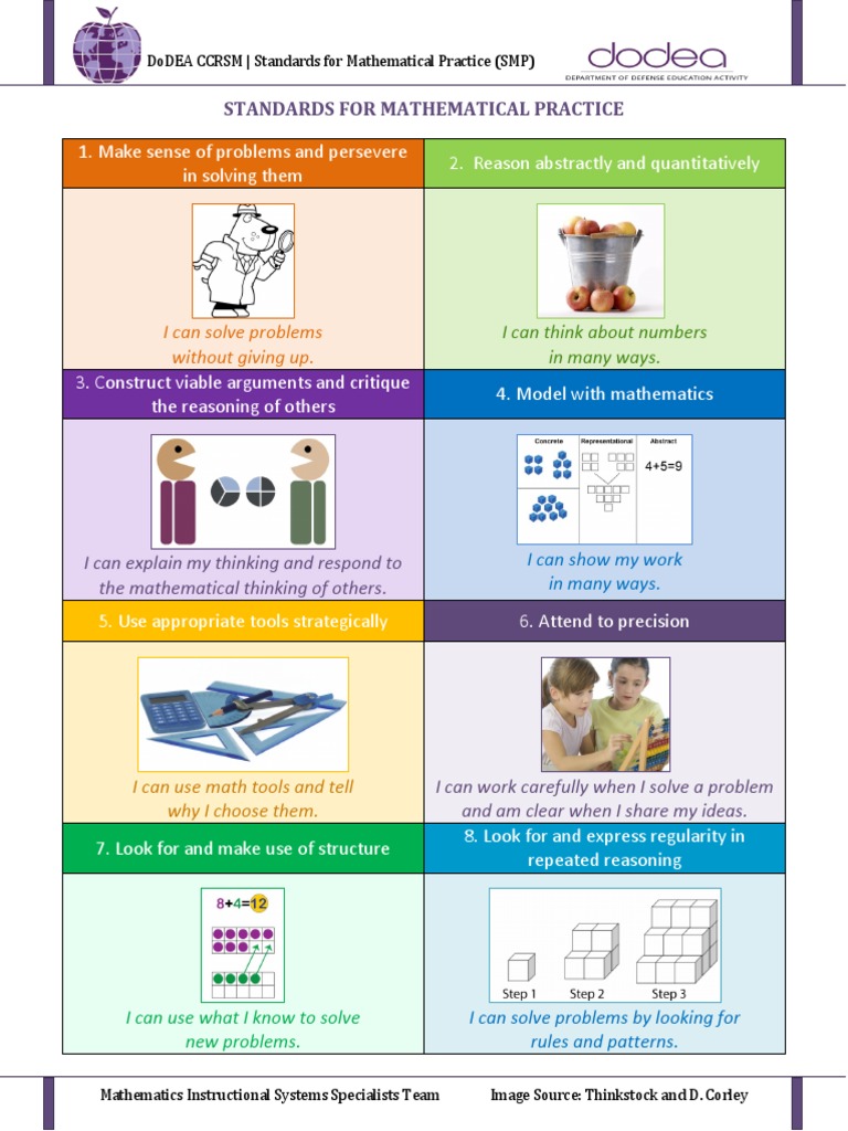 DoDEA SMP Standards Overview | PDF