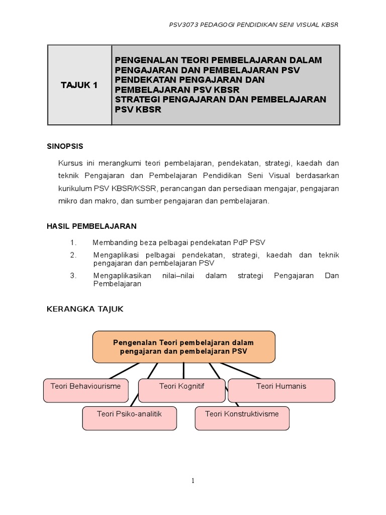 08 Tajuk 1 Pdf